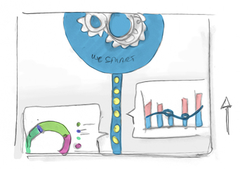 wesmart-storyboard-12 - Création des graphiques...