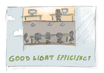 wesmart-storyboard-15 - Bureau vide avec la lumière éteinte